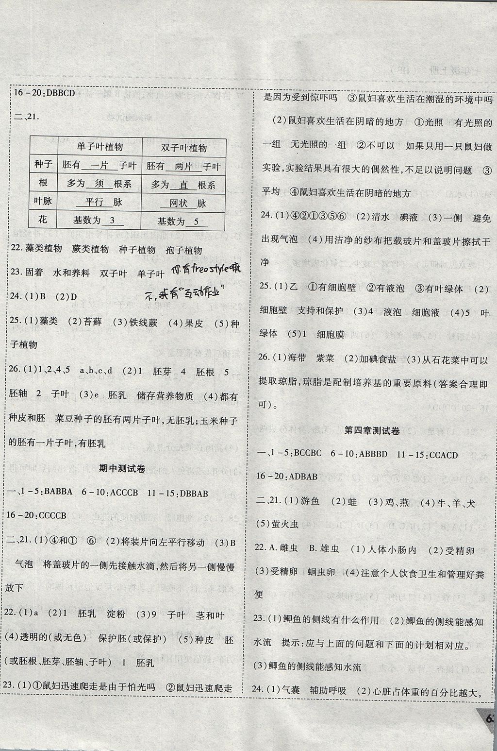 2017年课时练优化测试卷七年级生物全一册华师大版 参考答案第5页