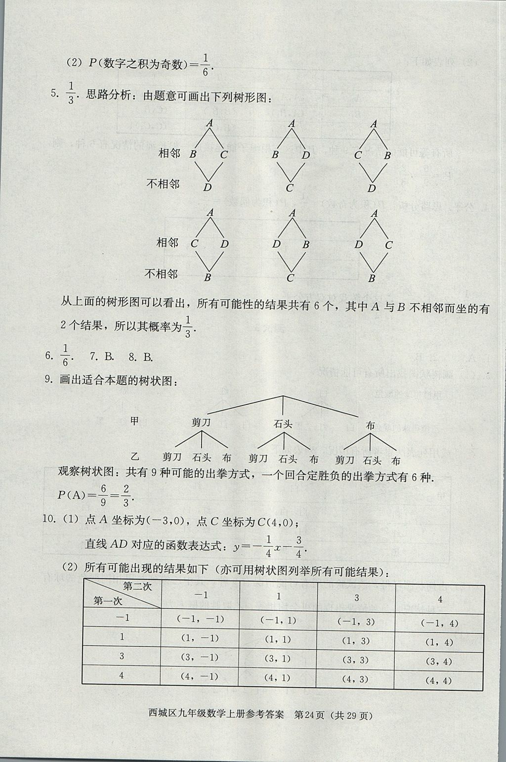 2017年學(xué)習(xí)探究診斷九年級數(shù)學(xué)上冊人教版 參考答案第24頁