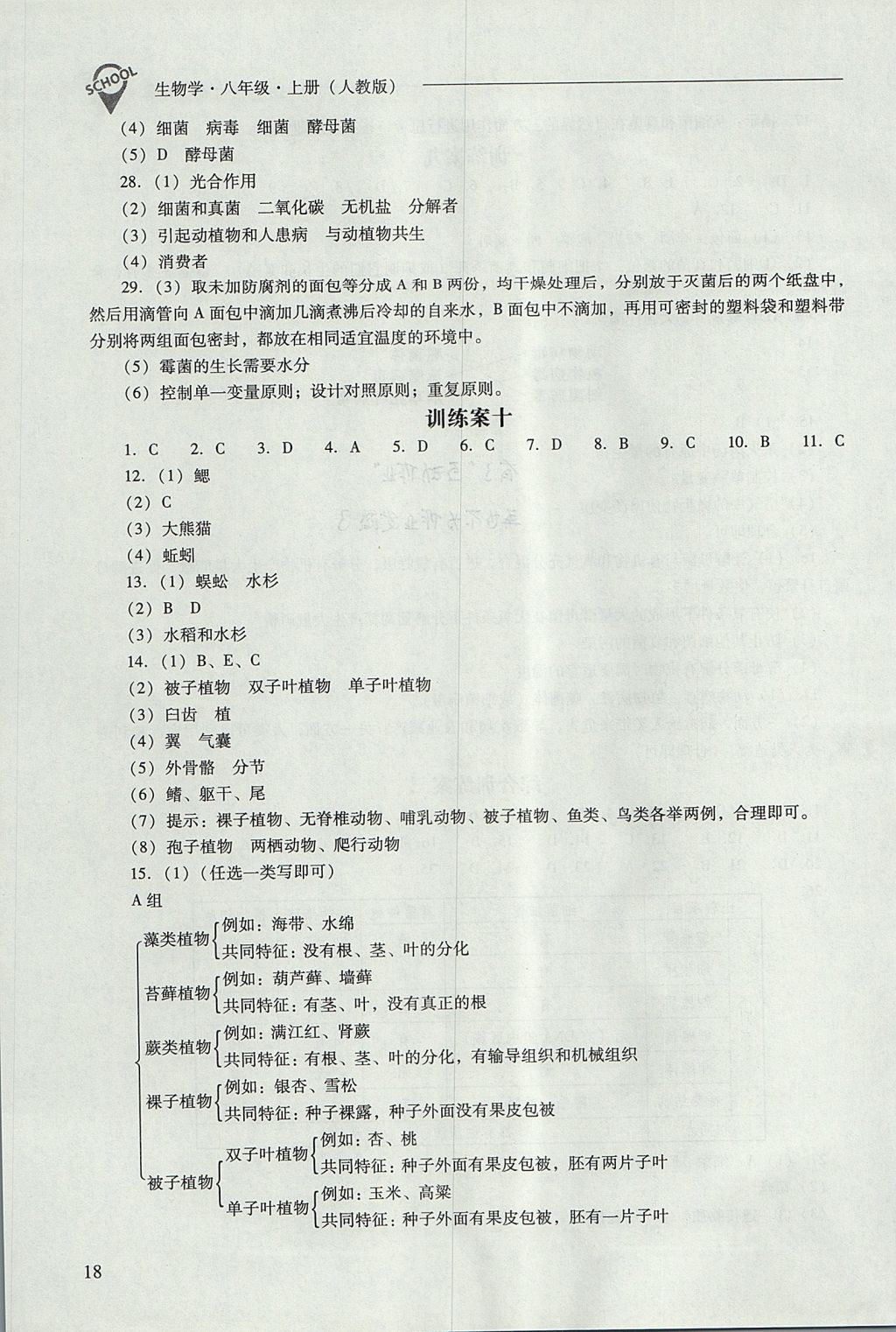 2017年新課程問(wèn)題解決導(dǎo)學(xué)方案八年級(jí)生物學(xué)上冊(cè)人教版 參考答案第18頁(yè)