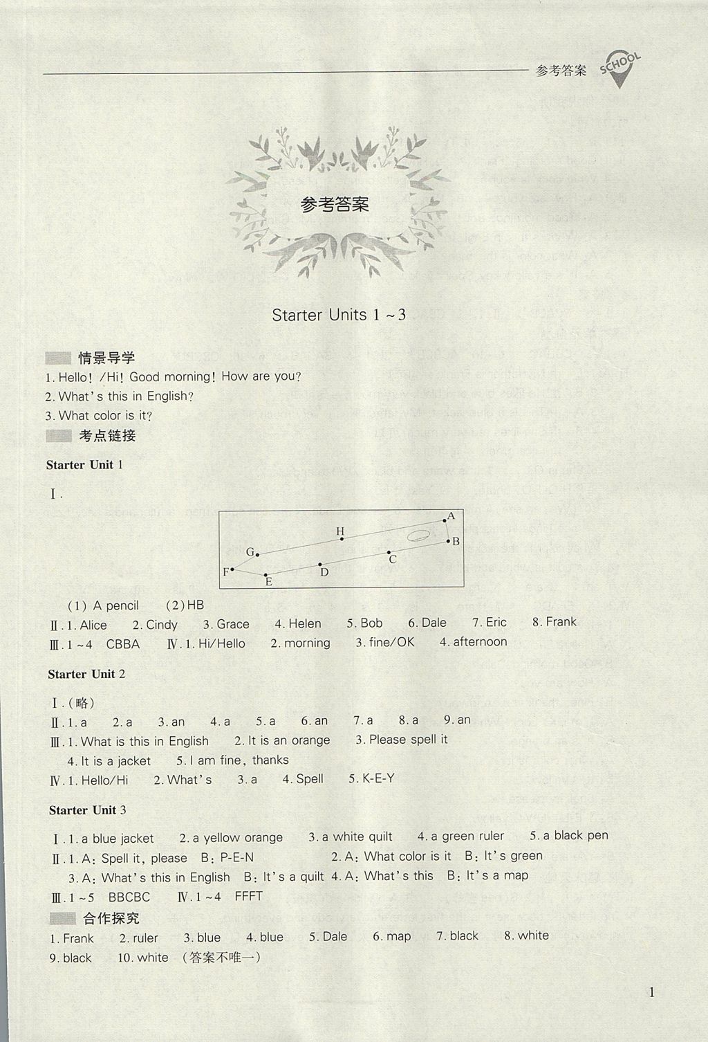 2017年新课程问题解决导学方案七年级英语上册人教版 参考答案第1页