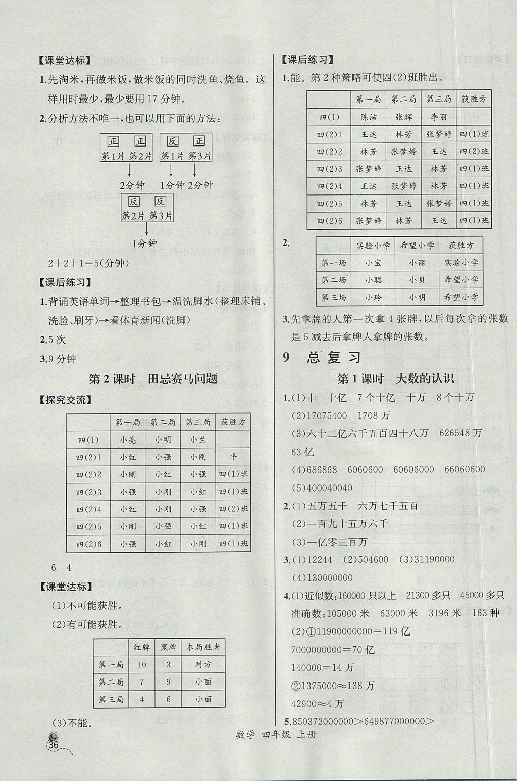 2017年同步導(dǎo)學(xué)案課時練四年級數(shù)學(xué)上冊人教版河北專版 參考答案第16頁