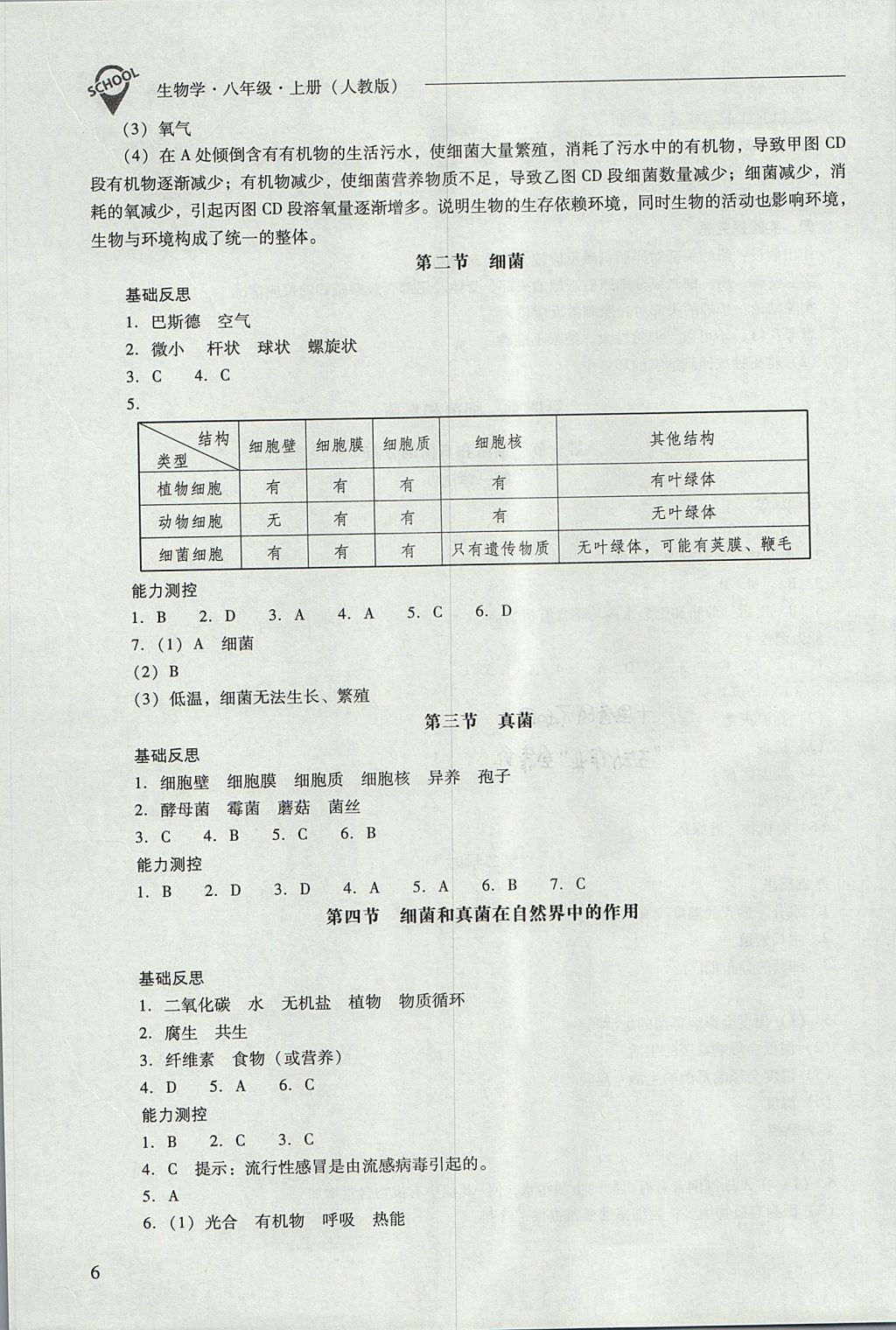 2017年新課程問題解決導(dǎo)學(xué)方案八年級生物學(xué)上冊人教版 參考答案第6頁