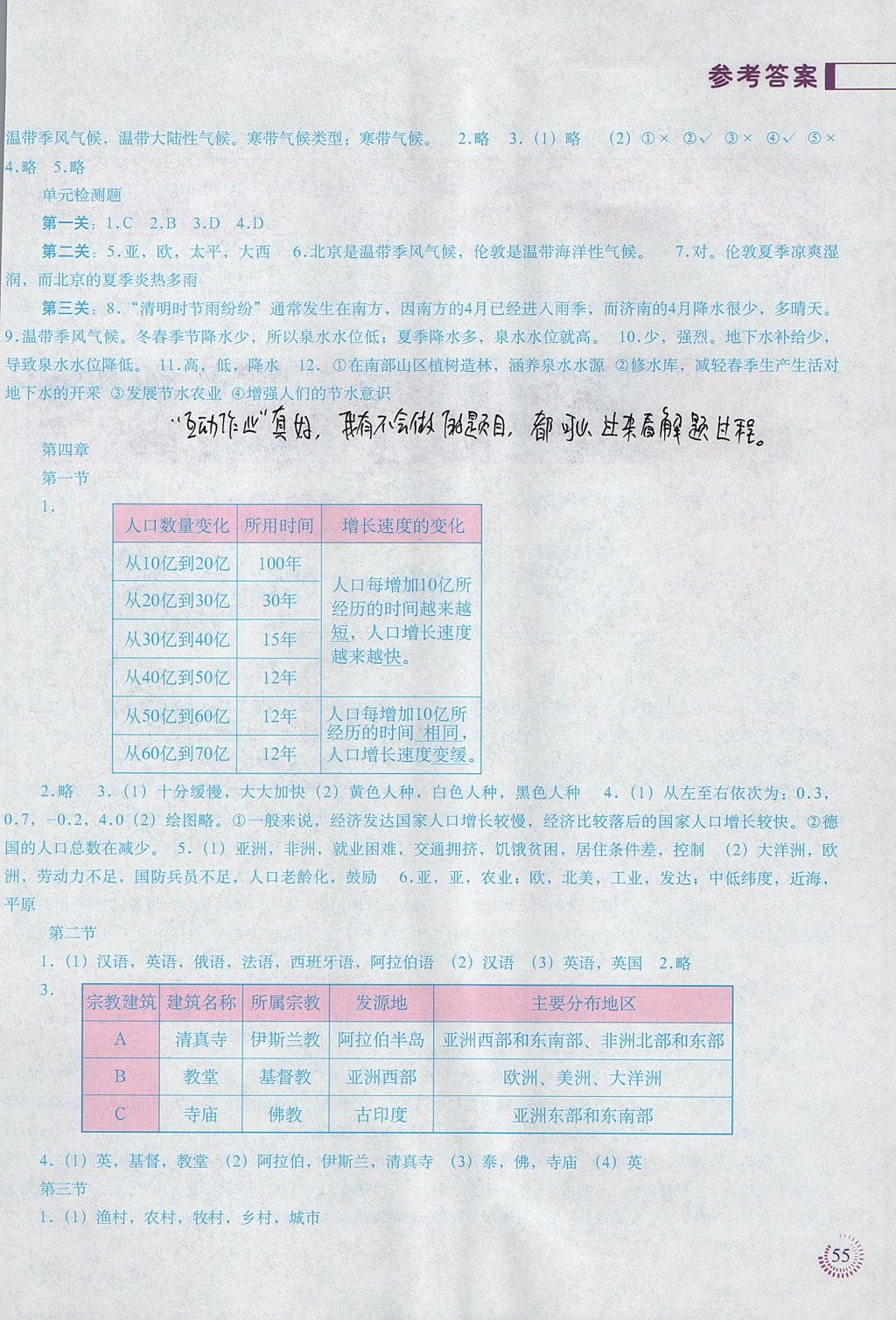 2017年地理填充图册七年级上册人教版 参考答案第3页