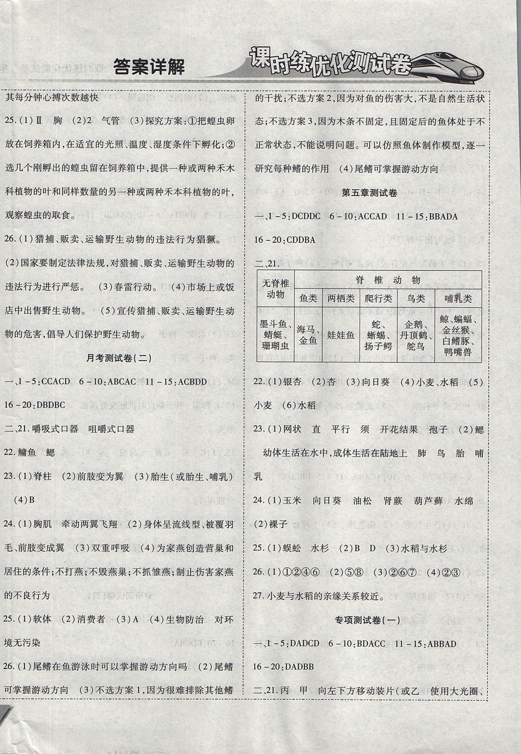 2017年课时练优化测试卷七年级生物全一册华师大版 参考答案第6页