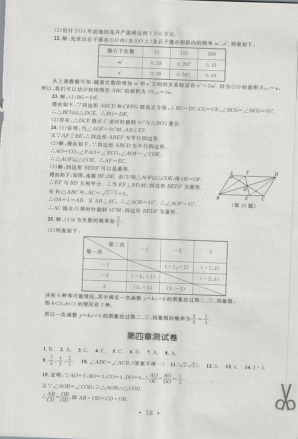 2017年新课标同步单元练习九年级数学上册北师大版深圳专版 测试卷答案第30页