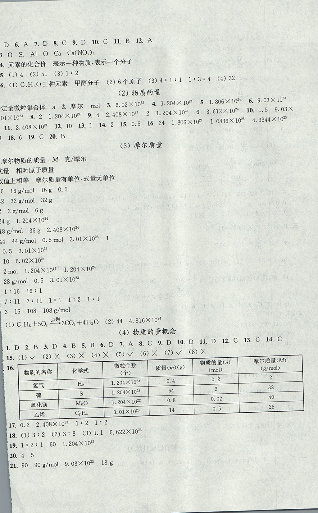 2017年導(dǎo)學(xué)先鋒九年級化學(xué)全一冊 參考答案第12頁