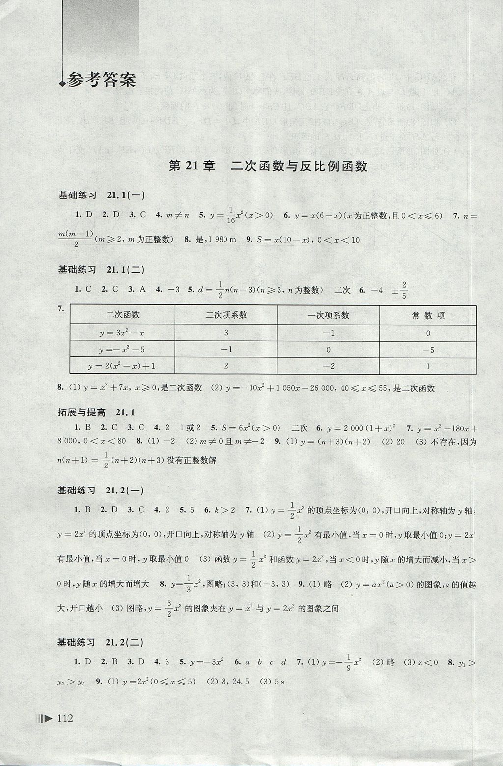 2017年初中數(shù)學(xué)同步練習(xí)九年級(jí)上冊(cè)滬科版上?？茖W(xué)技術(shù)出版社 參考答案第1頁(yè)