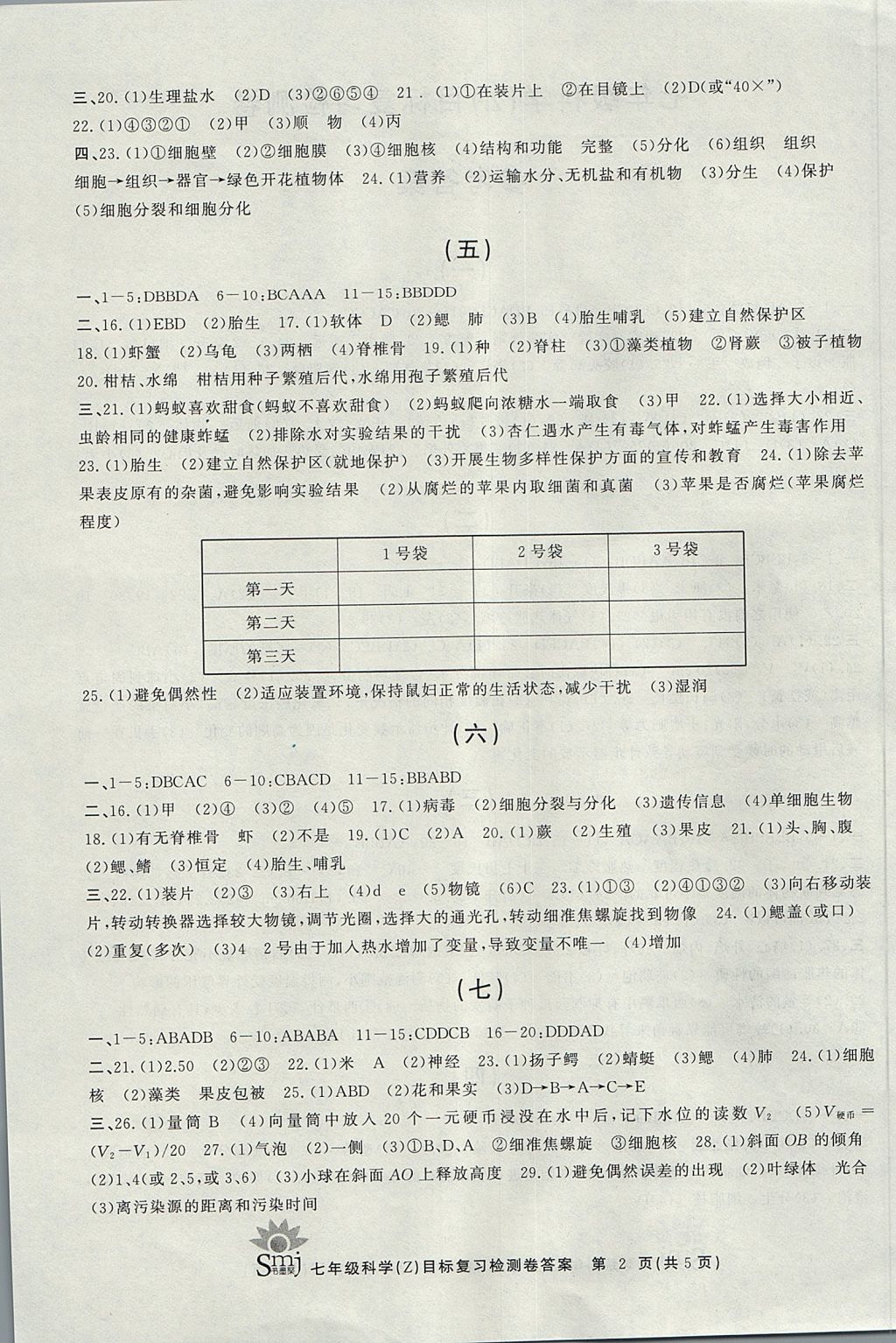 2017年目標(biāo)復(fù)習(xí)檢測(cè)卷七年級(jí)科學(xué)上冊(cè)浙科版 參考答案第2頁