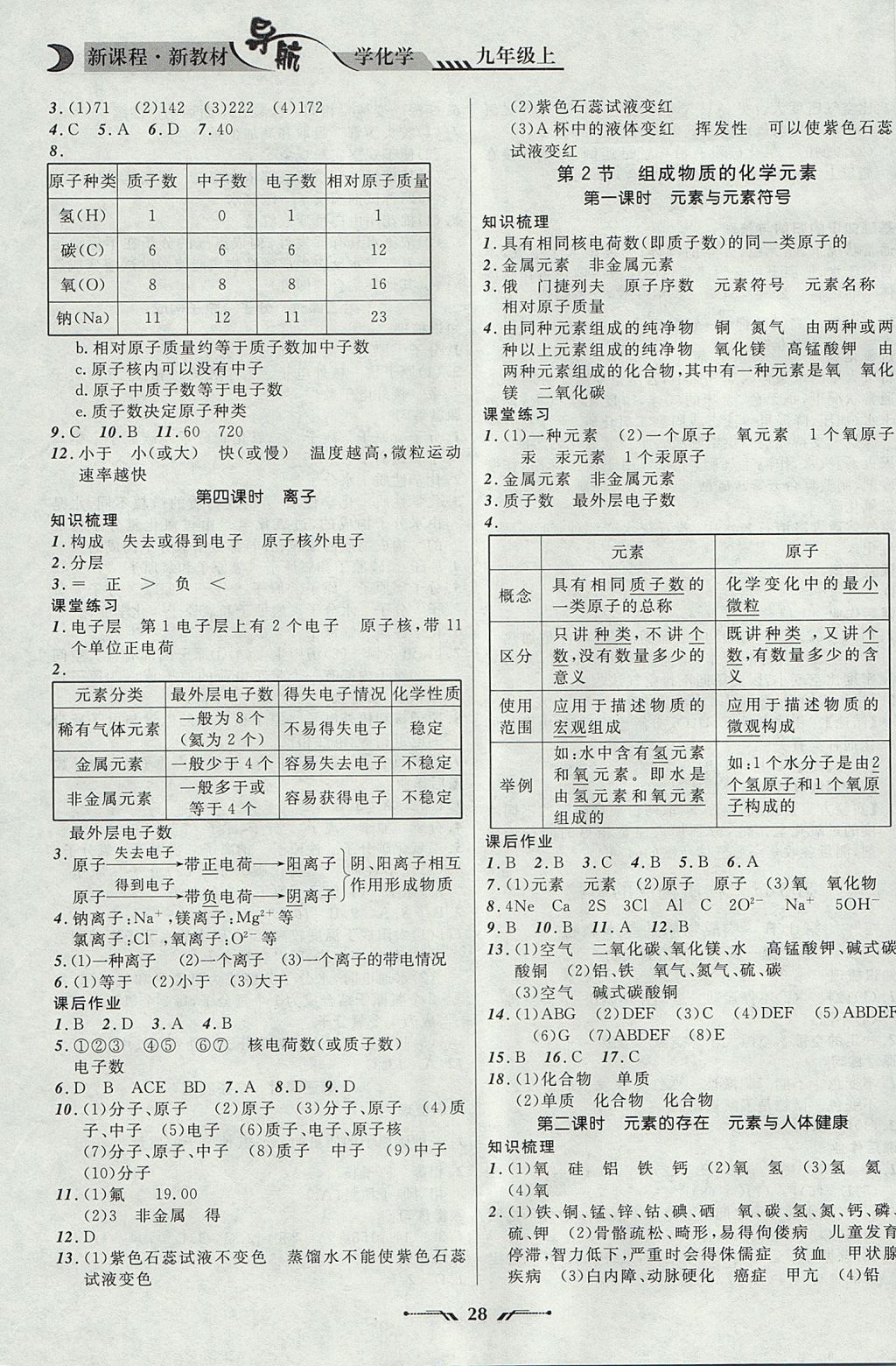 2017年新課程新教材導(dǎo)航學(xué)化學(xué)九年級上冊上教版 參考答案第6頁