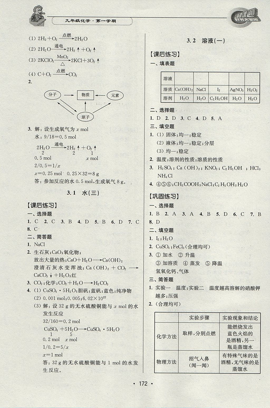 2017年上海課課通優(yōu)化精練九年級化學第一學期 參考答案第10頁