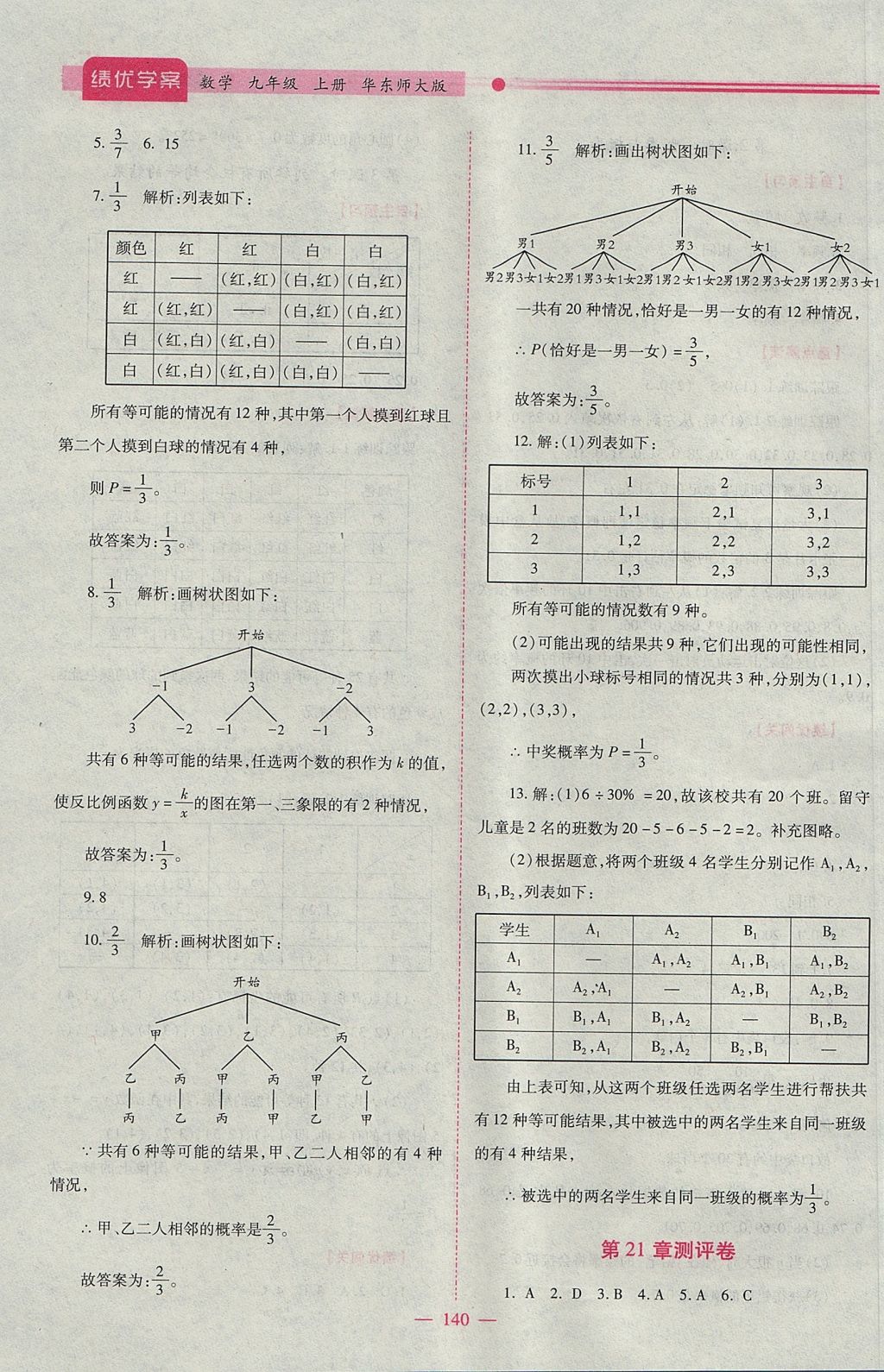 2017年績優(yōu)學案九年級數(shù)學上冊華師大版 參考答案第16頁