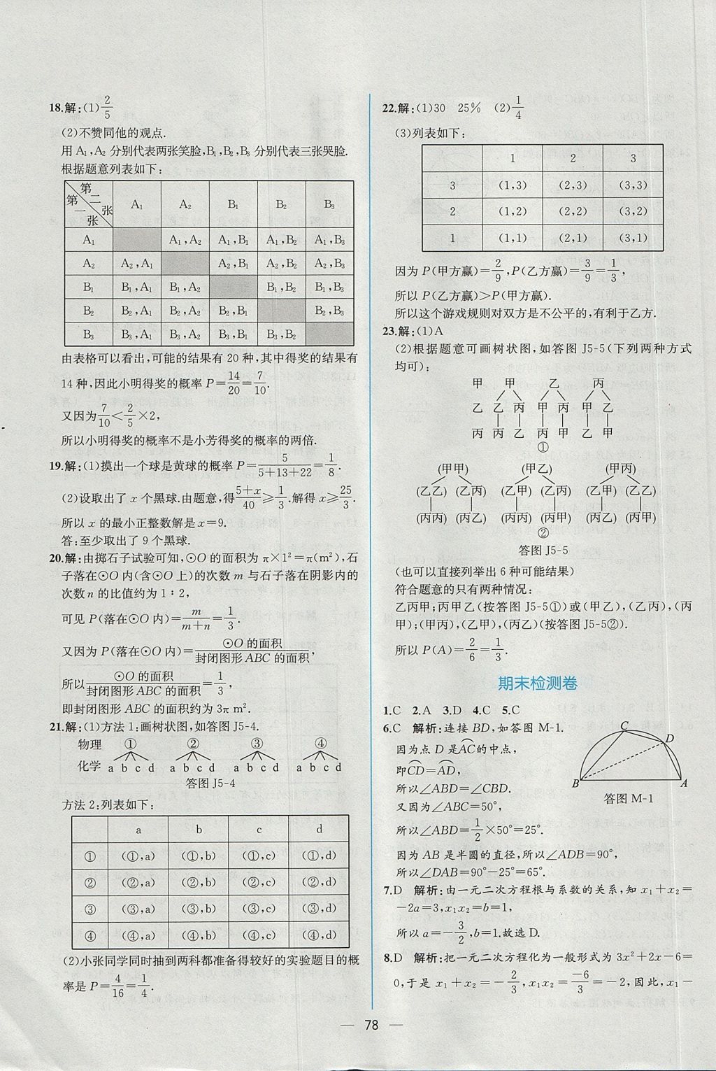 2017年同步導(dǎo)學(xué)案課時練九年級數(shù)學(xué)上冊人教版 參考答案第50頁