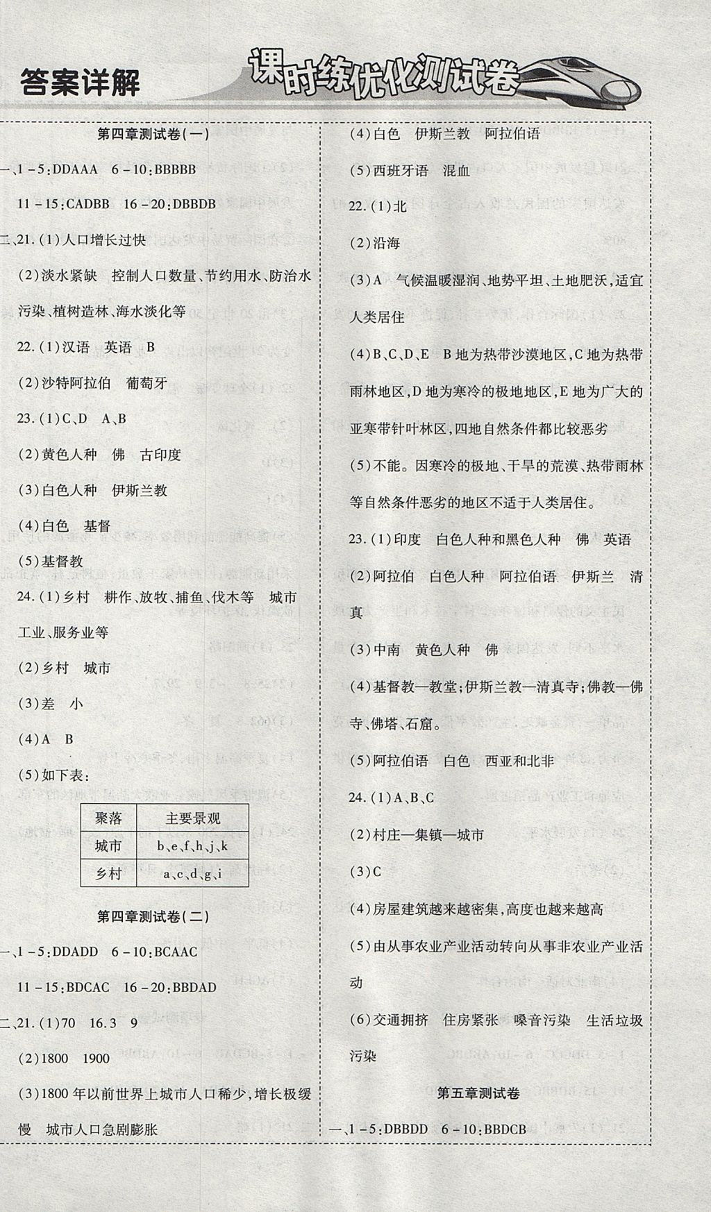 2017年课时练优化测试卷七年级地理上册人教版 参考答案第6页