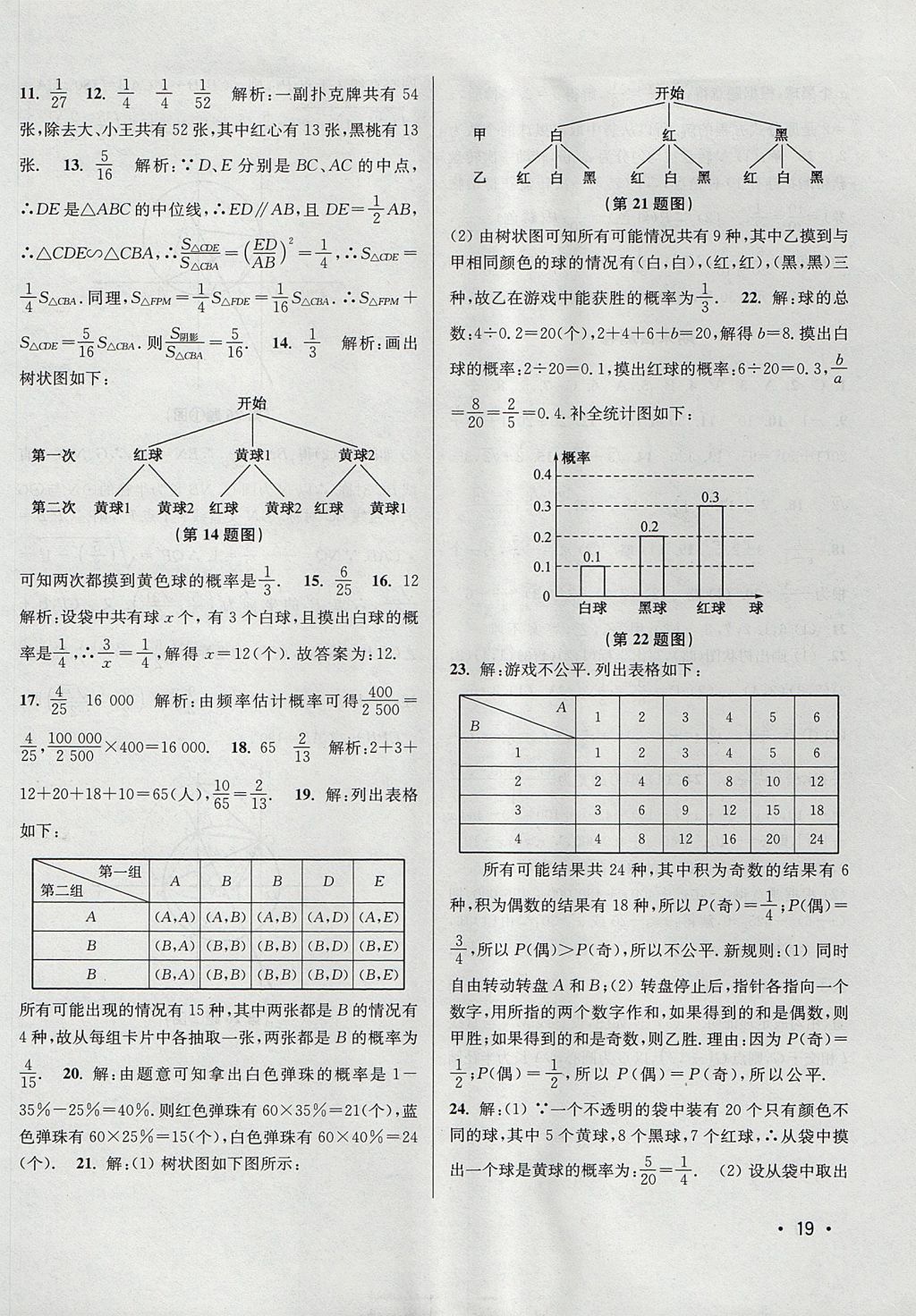 2017年百分百訓(xùn)練九年級(jí)數(shù)學(xué)上冊(cè)江蘇版 參考答案第19頁