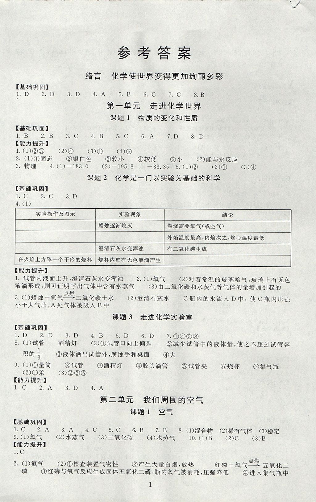 2017年海淀名師伴你學(xué)同步學(xué)練測(cè)九年級(jí)化學(xué)全一冊(cè)人教版 參考答案第1頁(yè)