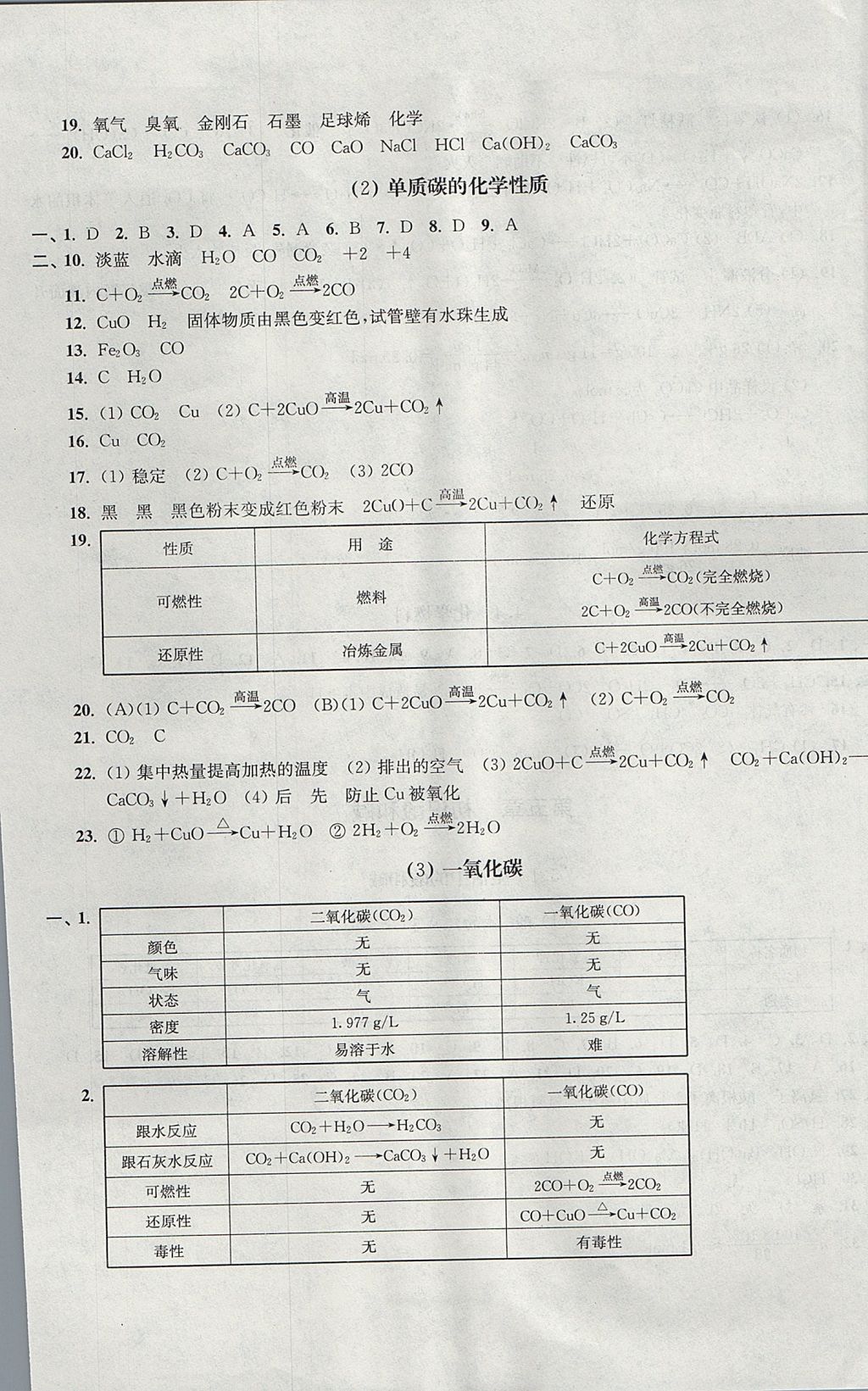 2017年導(dǎo)學(xué)先鋒九年級(jí)化學(xué)全一冊(cè) 參考答案第21頁(yè)