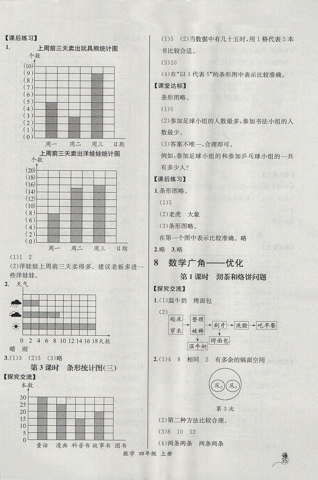 2017年同步导学案课时练四年级数学上册人教版河北专版 参考答案第15页