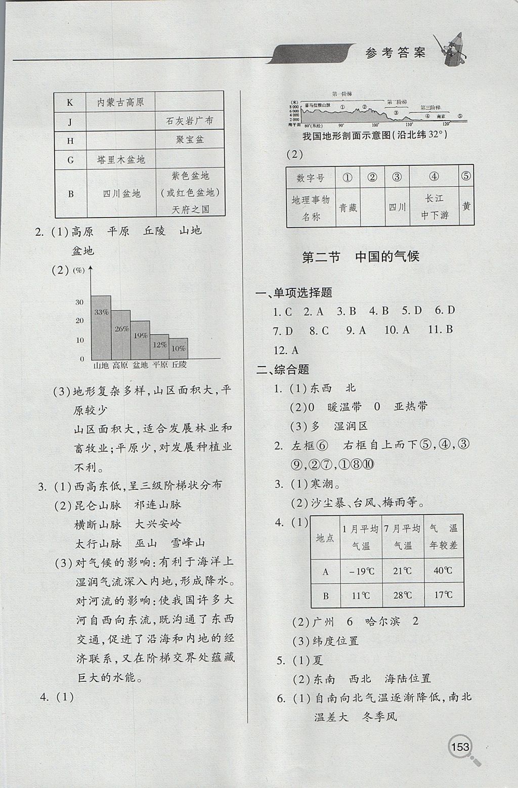 2017年新课堂同步学习与探究八年级地理上学期 参考答案第3页