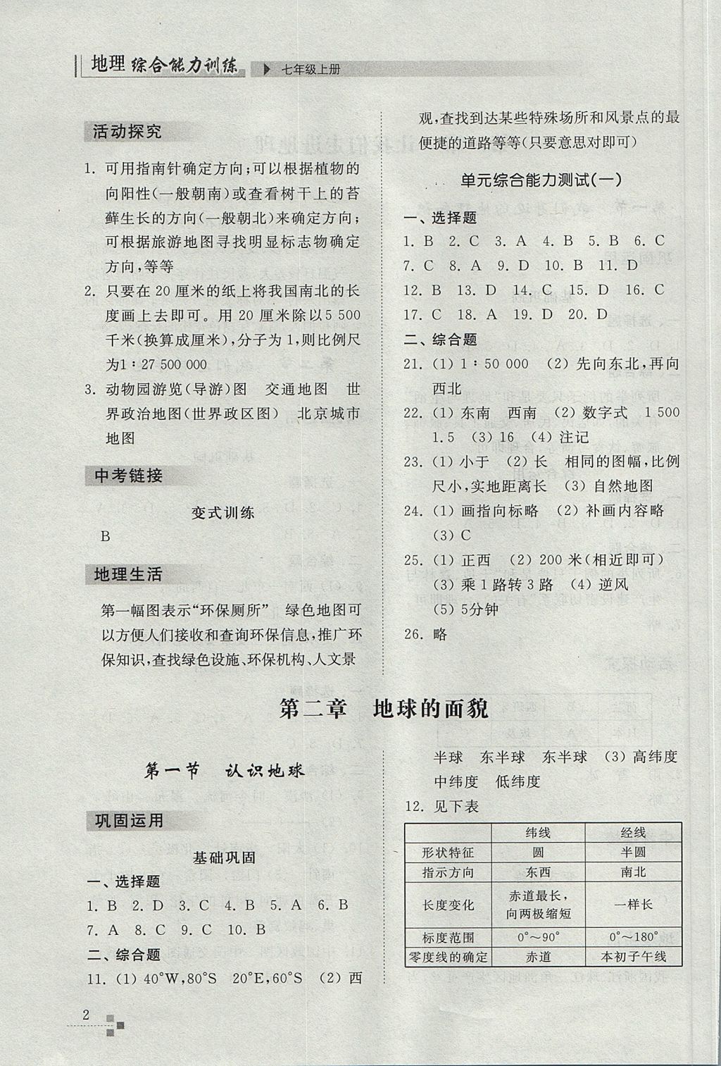 2017年綜合能力訓(xùn)練七年級地理上冊湘教版 參考答案第2頁