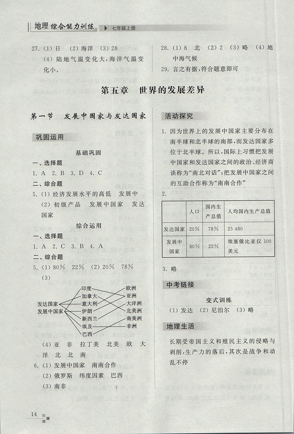 2017年综合能力训练七年级地理上册湘教版 参考答案第14页