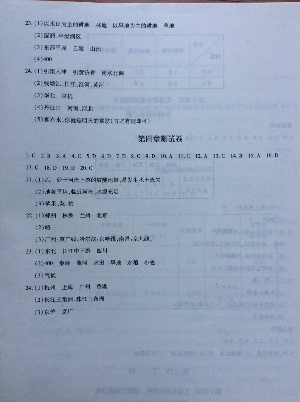 2017年一課一案創(chuàng)新導學八年級地理上冊人教版 參考答案第16頁