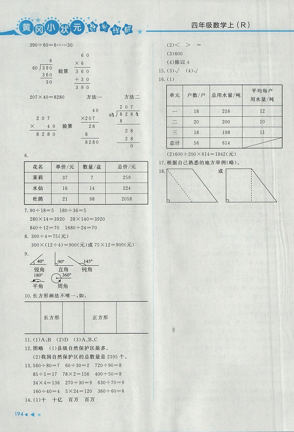 2017年黃岡小狀元數(shù)學(xué)詳解四年級(jí)數(shù)學(xué)上冊(cè)人教版 參考答案第24頁