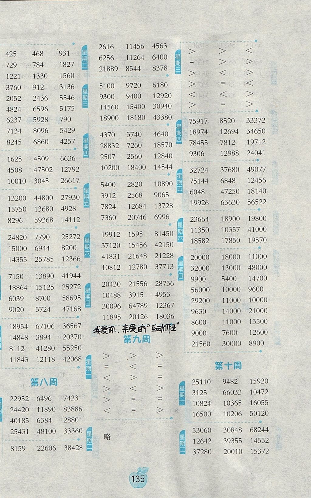 2017年小學(xué)數(shù)學(xué)計(jì)算高手四年級(jí)上冊(cè)人教版 參考答案第4頁(yè)