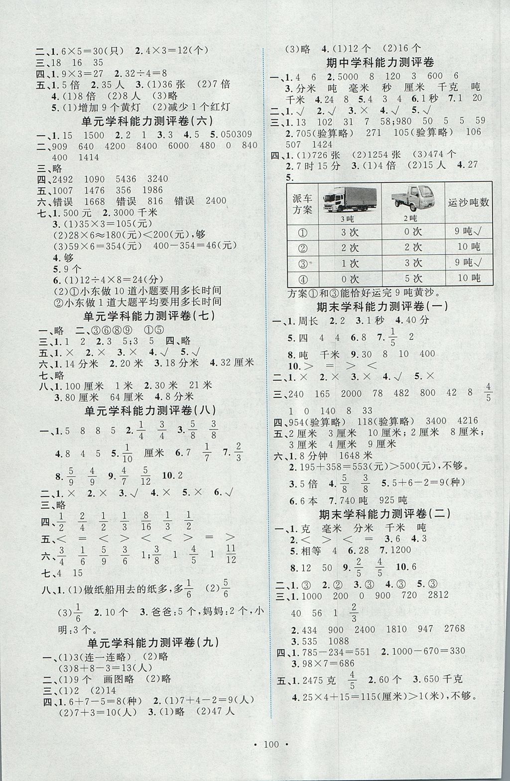 2017年能力培养与测试三年级数学上册人教版 参考答案第8页