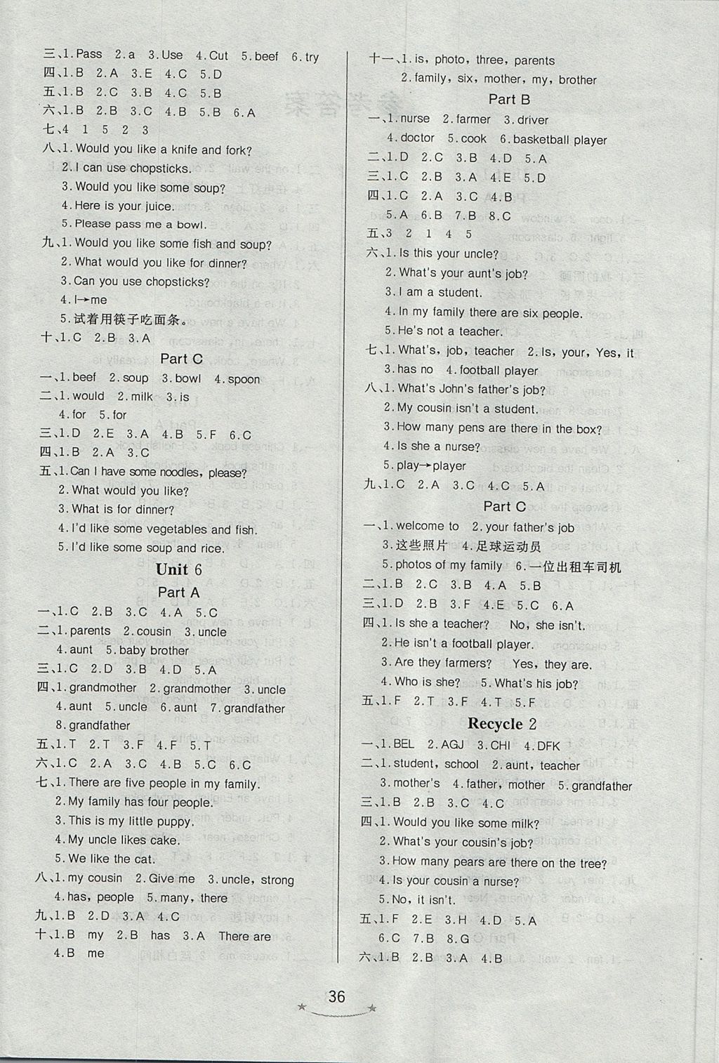 2017年小學(xué)生學(xué)習(xí)樂(lè)園隨堂練四年級(jí)英語(yǔ)上冊(cè)人教PEP版 參考答案第4頁(yè)