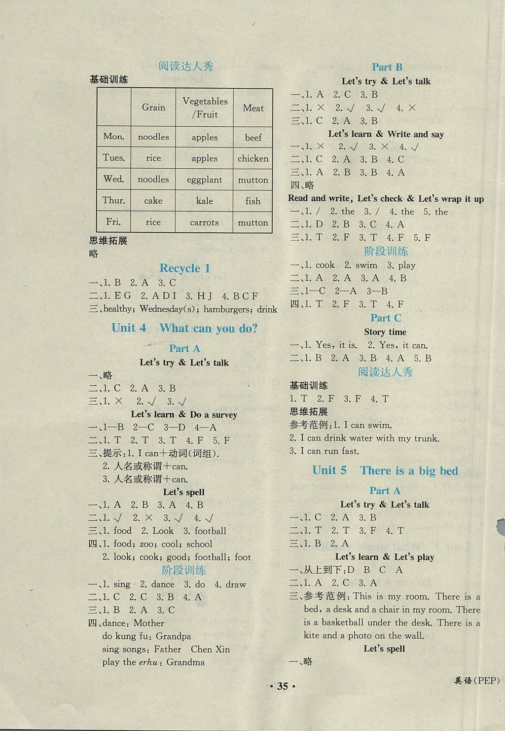 2017年勝券在握同步解析與測(cè)評(píng)五年級(jí)英語(yǔ)上冊(cè)人教PEP版重慶專版 參考答案第3頁(yè)