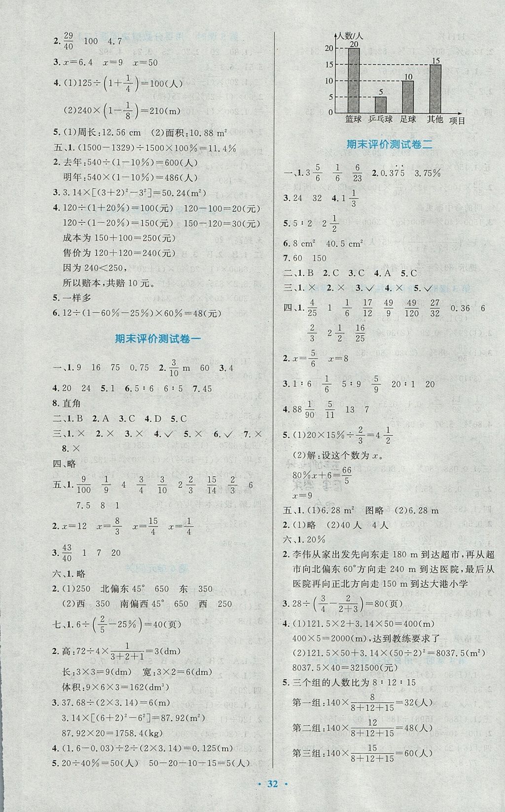 2017年小學(xué)同步測(cè)控優(yōu)化設(shè)計(jì)六年級(jí)數(shù)學(xué)上冊(cè)人教版 參考答案第12頁(yè)