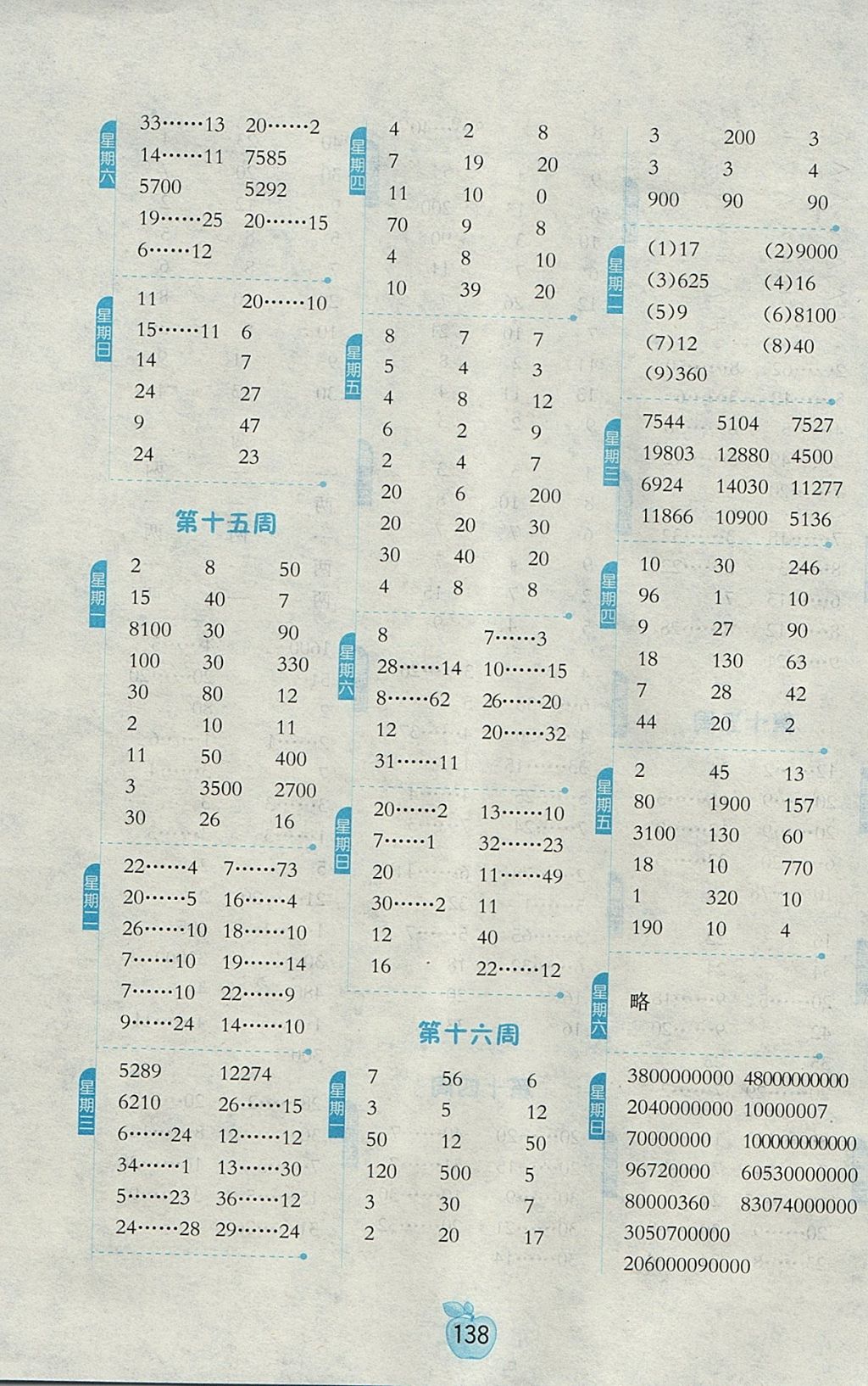 2017年小學(xué)數(shù)學(xué)計(jì)算高手四年級(jí)上冊(cè)人教版 參考答案第7頁