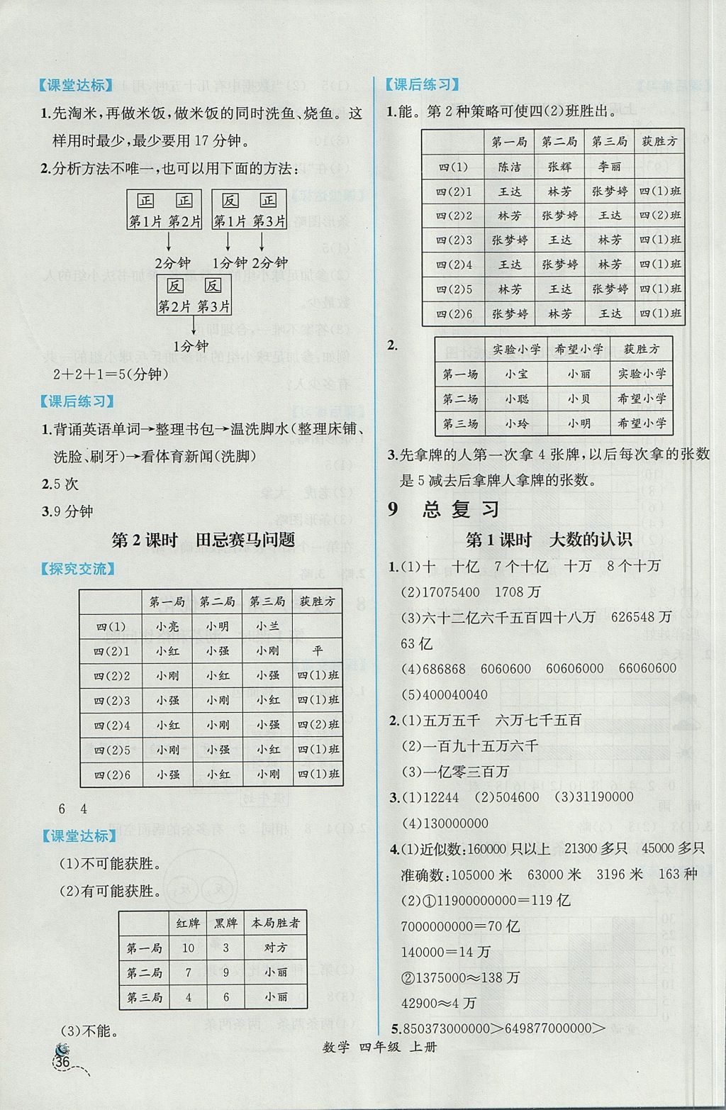 2017年同步导学案课时练四年级数学上册人教版 参考答案第16页