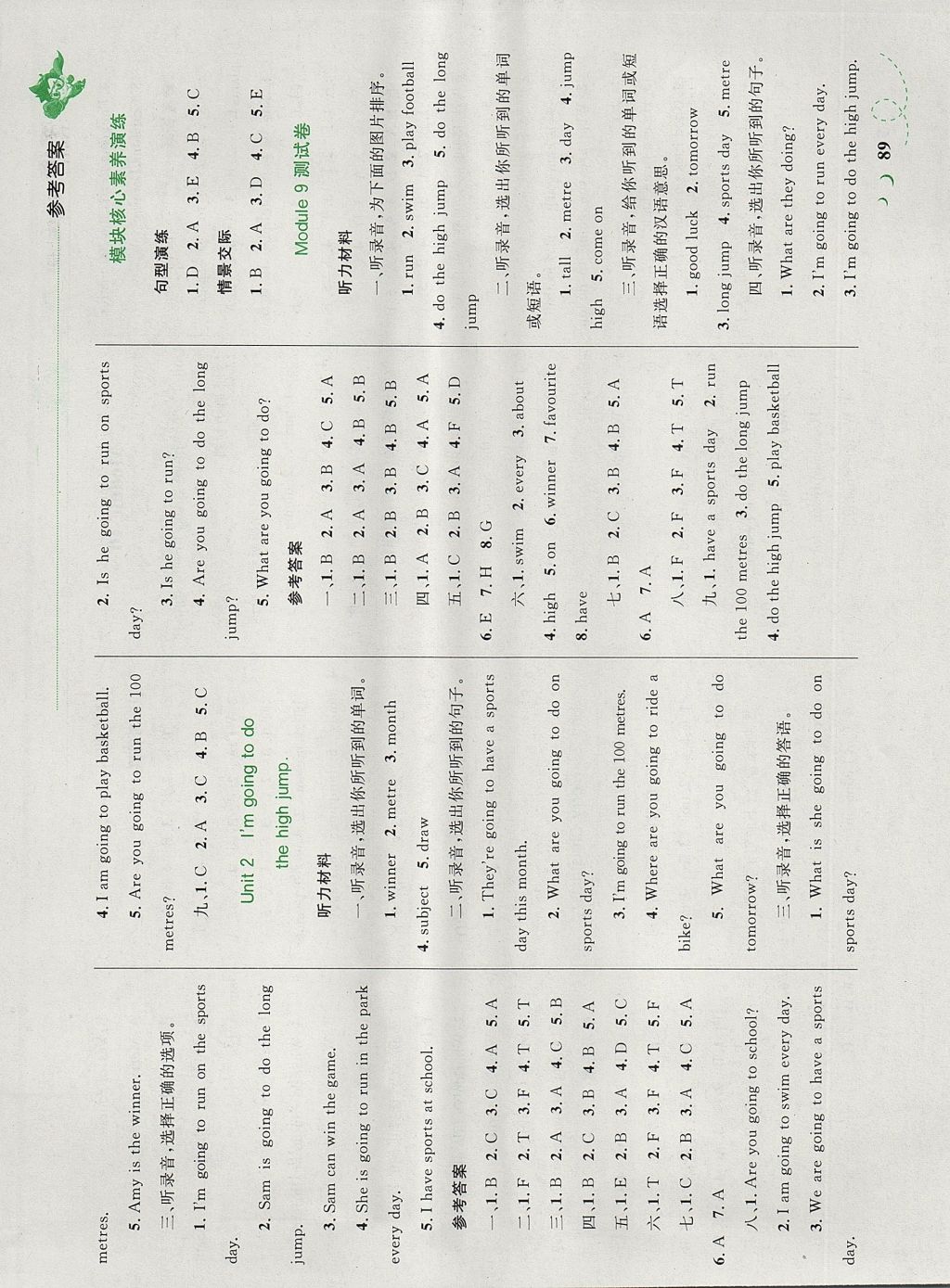 2017年小學同步學考優(yōu)化設計小超人作業(yè)本四年級英語上冊外研版 參考答案第11頁