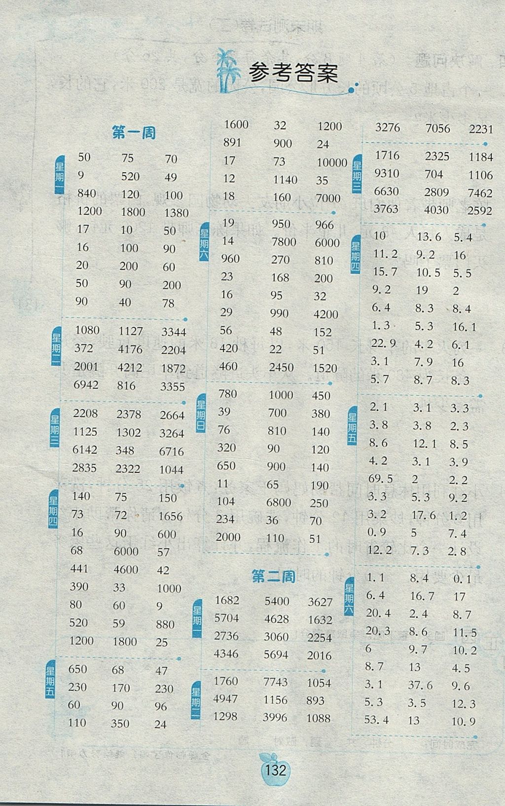 2017年小學(xué)數(shù)學(xué)計(jì)算高手四年級(jí)上冊人教版 參考答案第1頁