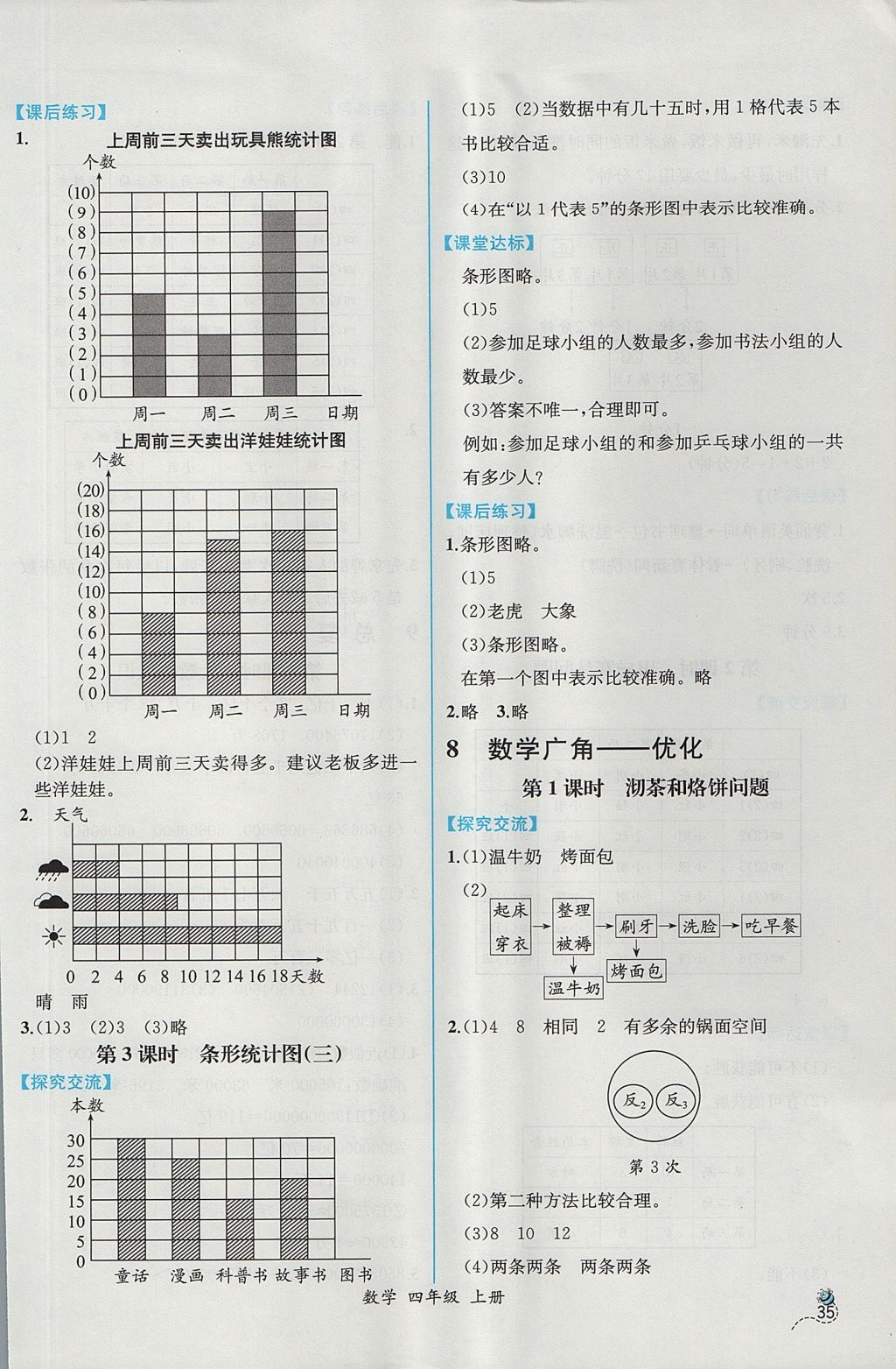 2017年同步导学案课时练四年级数学上册人教版 参考答案第15页