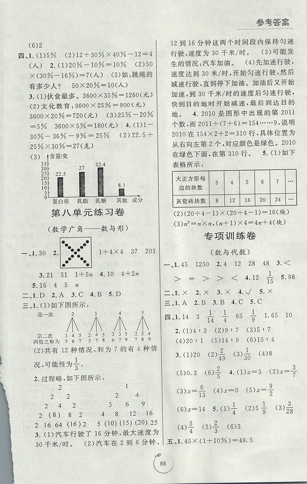 2017年浙江好卷六年級(jí)數(shù)學(xué)上冊(cè)人教版 參考答案第4頁(yè)