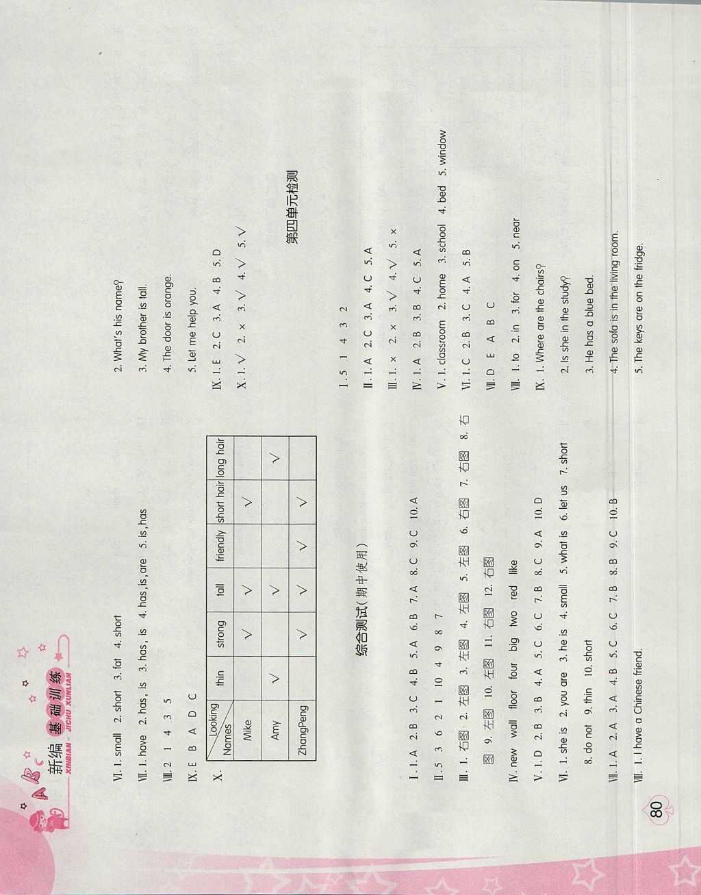 2017年新編基礎(chǔ)訓(xùn)練四年級(jí)英語(yǔ)上冊(cè)人教版 參考答案第14頁(yè)