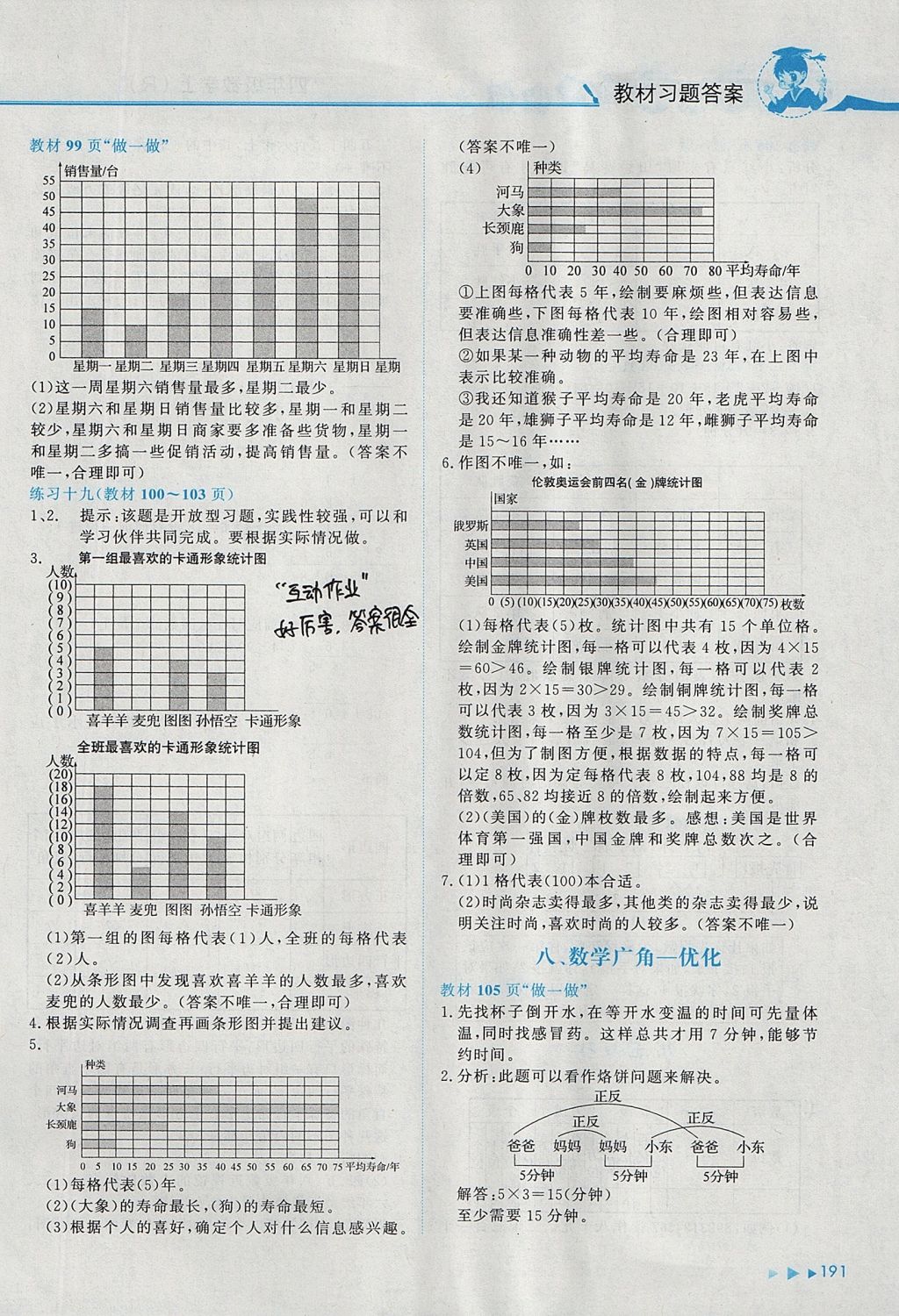 2017年黃岡小狀元數(shù)學(xué)詳解四年級(jí)數(shù)學(xué)上冊(cè)人教版 參考答案第21頁(yè)