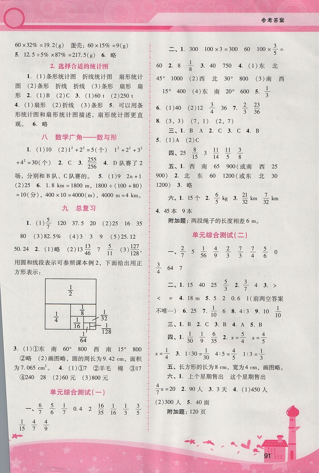 2017年自主與互動學習新課程學習輔導六年級數(shù)學上冊人教版 參考答案第5頁