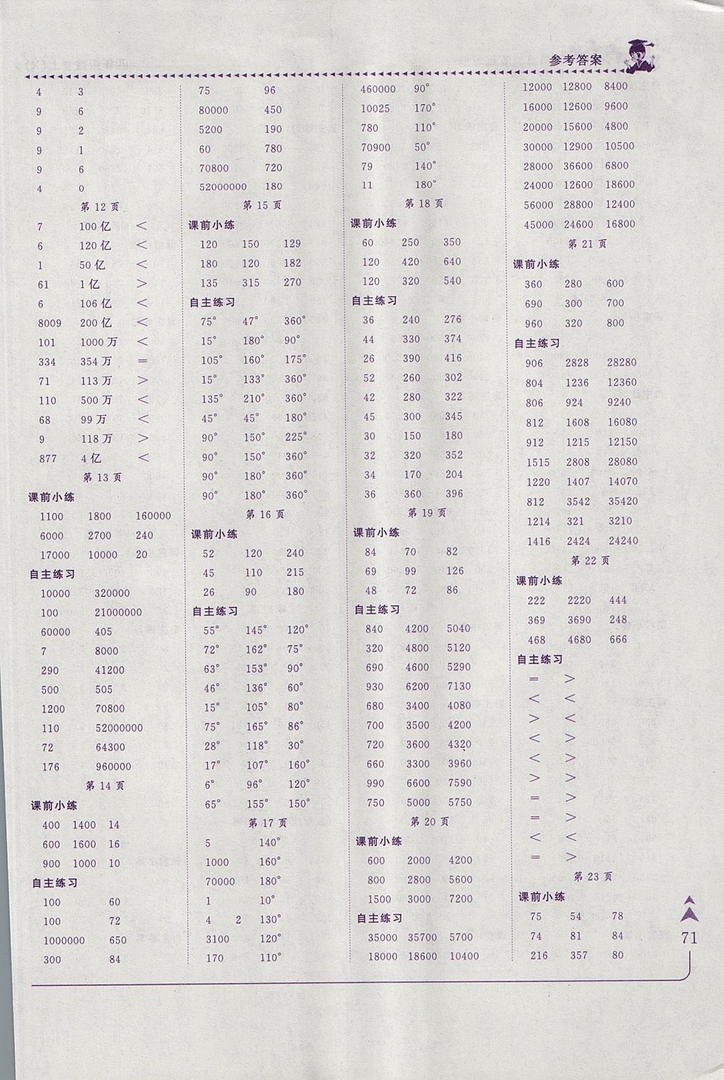 2017年黃岡小狀元口算速算練習(xí)冊(cè)四年級(jí)數(shù)學(xué)上冊(cè)人教版 參考答案第2頁