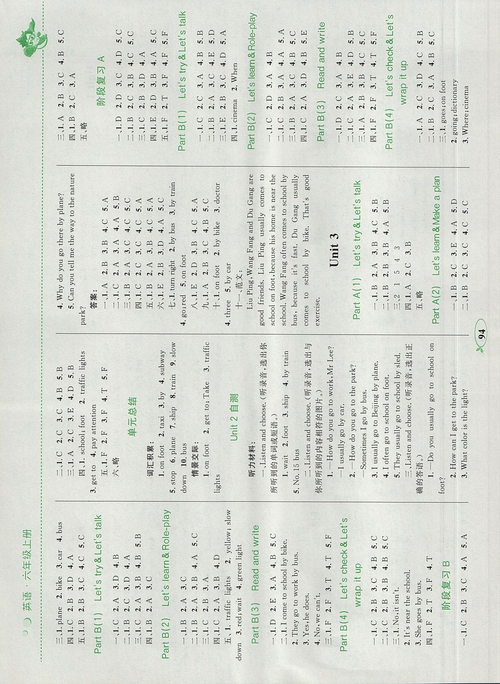 2017年小學(xué)同步學(xué)考優(yōu)化設(shè)計(jì)小超人作業(yè)本六年級英語上冊人教PEP版 參考答案第2頁