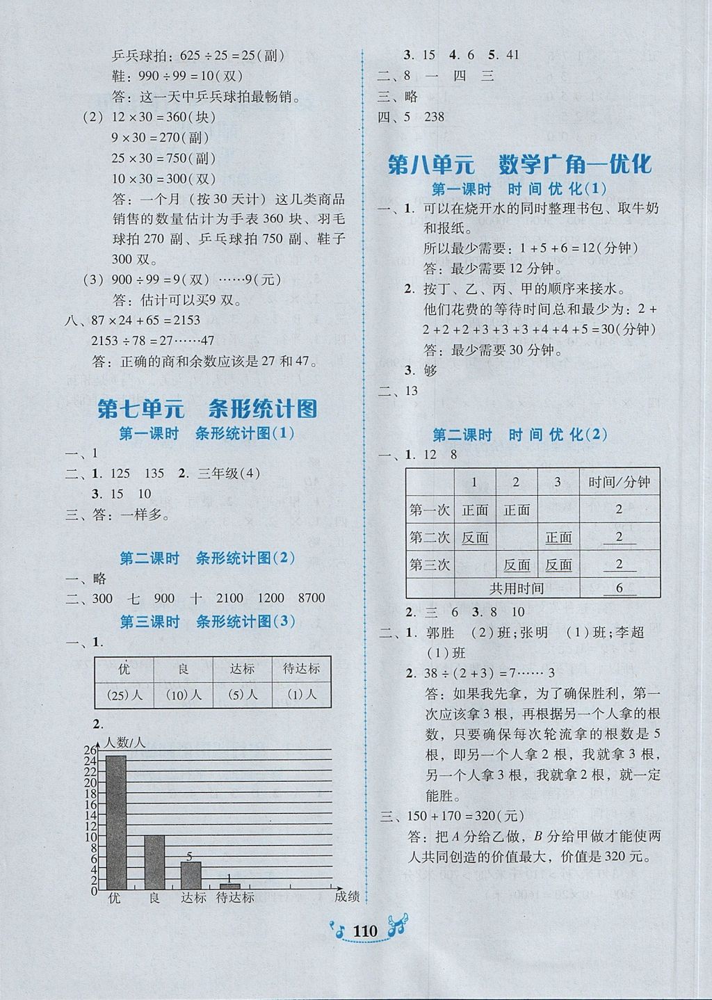 2017年百年学典课时学练测四年级数学上册人教版 参考答案第8页