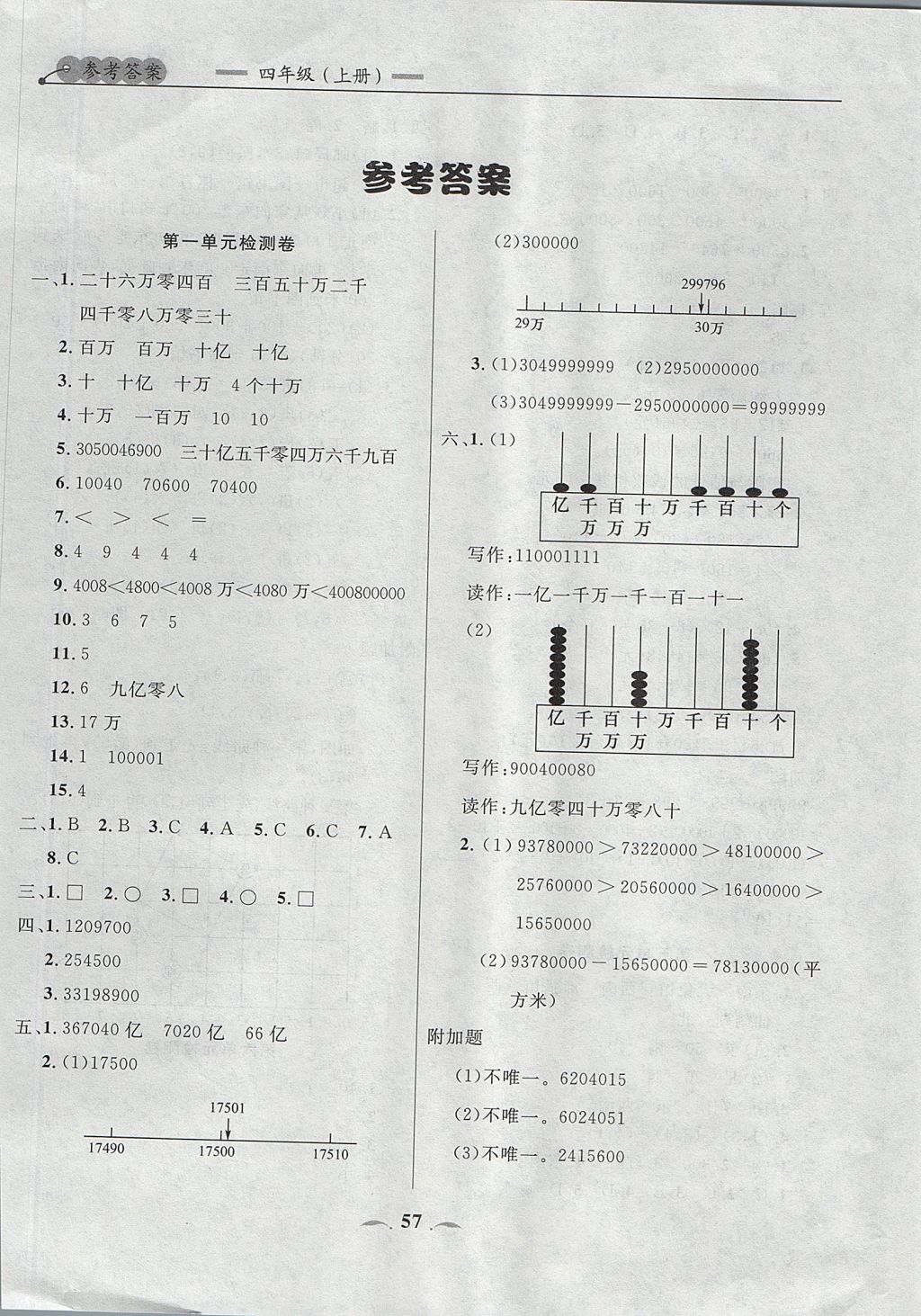 2017年點(diǎn)石成金金牌每課通四年級(jí)數(shù)學(xué)上冊(cè)北師大版 檢測(cè)卷答案第29頁(yè)