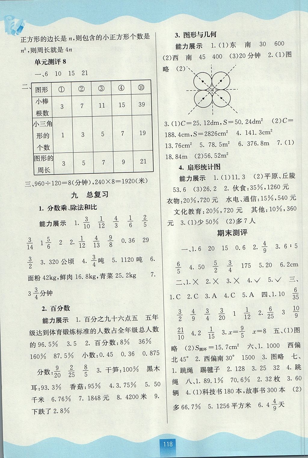 2017年自主學習能力測評六年級數(shù)學上冊人教版 參考答案第8頁