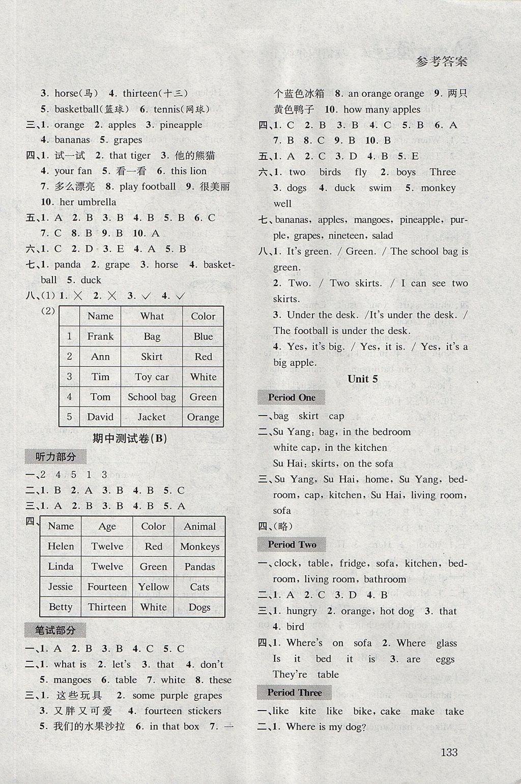 2017年課課通導(dǎo)學(xué)練四年級(jí)英語上冊(cè) 參考答案第9頁