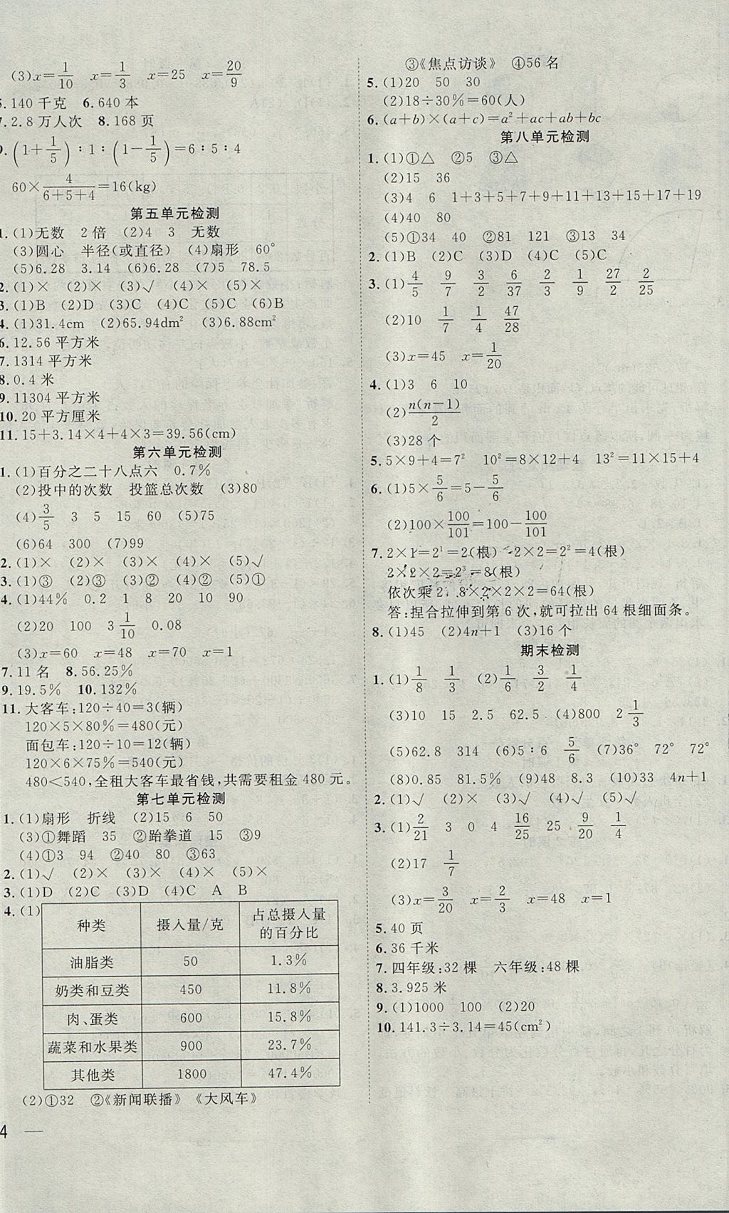 2017年名題1加1六年級數(shù)學(xué)上冊人教版 參考答案第8頁