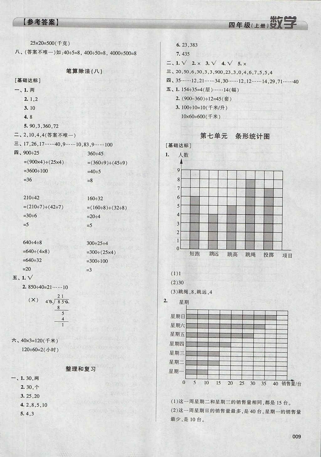 2017年学习质量监测四年级数学上册人教版 参考答案第9页