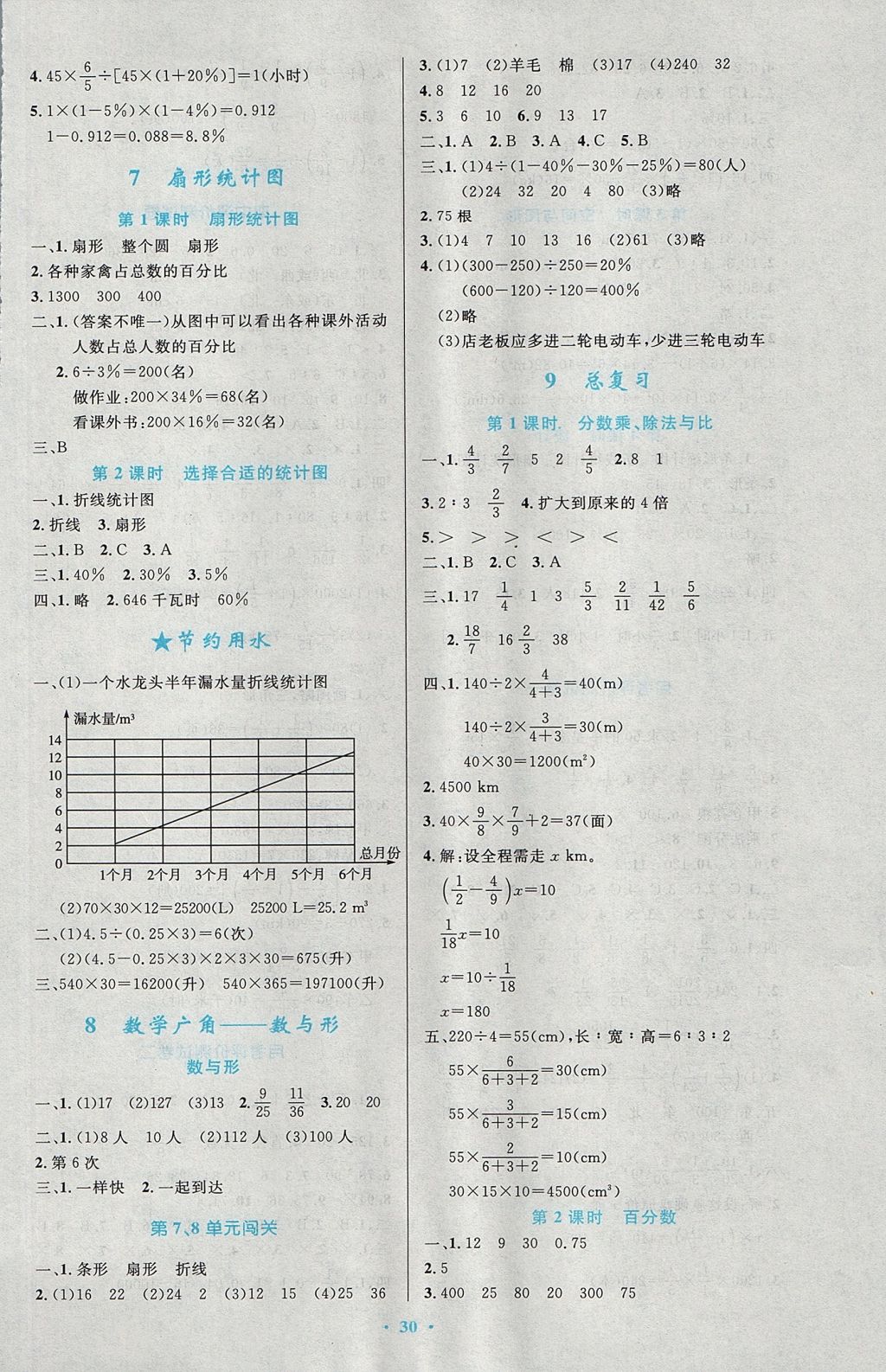 2017年小學(xué)同步測控優(yōu)化設(shè)計(jì)六年級(jí)數(shù)學(xué)上冊人教版 參考答案第10頁