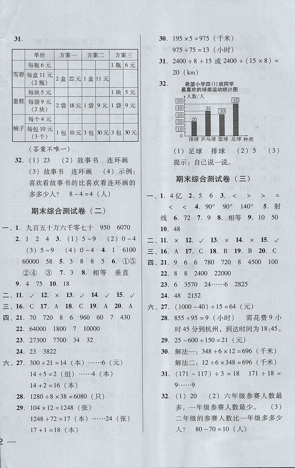 2017年东莞状元坊全程突破AB测试卷四年级数学上册人教版 参考答案第8页